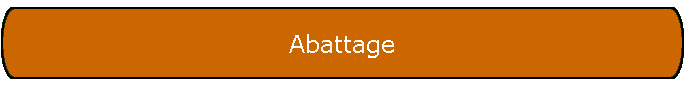 Abattage